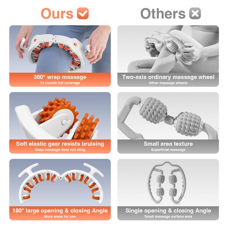 Daily Orange Cellulite Manual Push-Pull Roller for Thigh Calf Waist - Deep Tissue Pain Relief Body Sculpting Anti-Inflammation Fast Recovery Pilates Equipment Yoga Gear