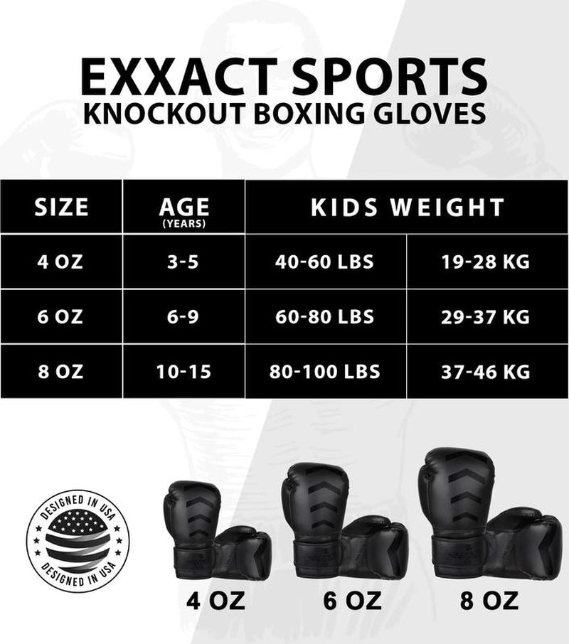 Kids Knockout Boxing Gloves with Padded Protection (Baby Blue/Balck)